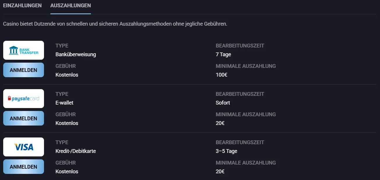Schnelle Auszahlung von Gewinnen im Slotlounge Casino
